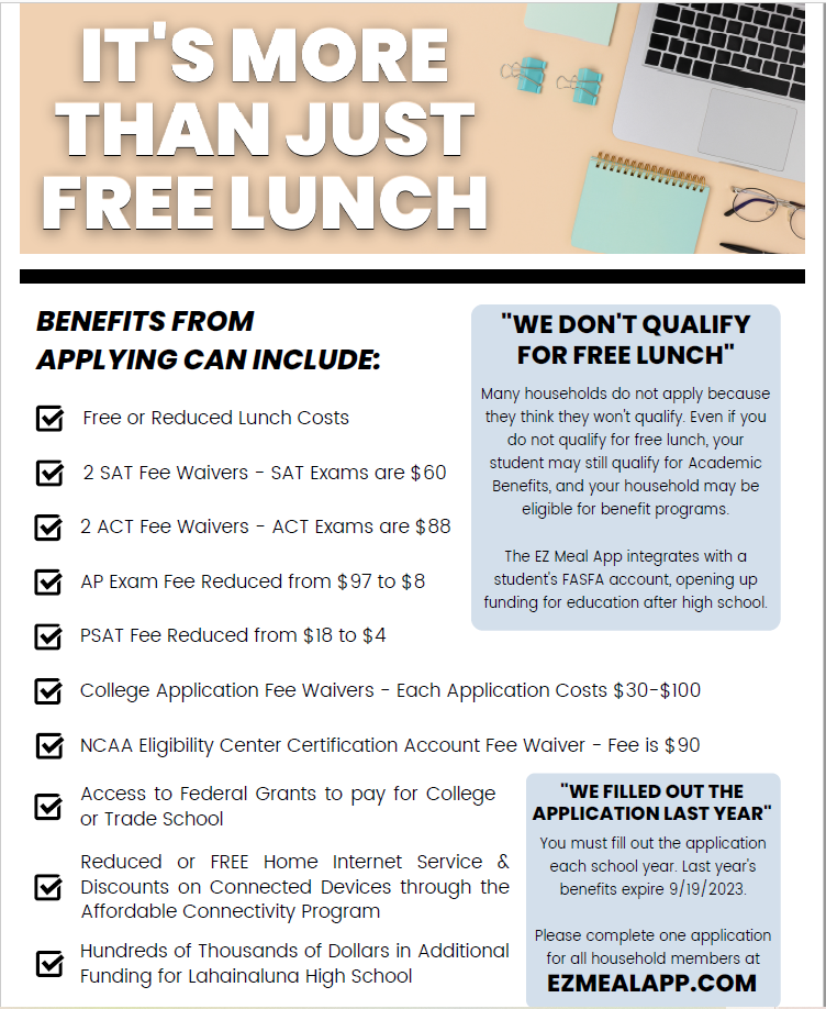 Free and Reduced Lunch Info. 2